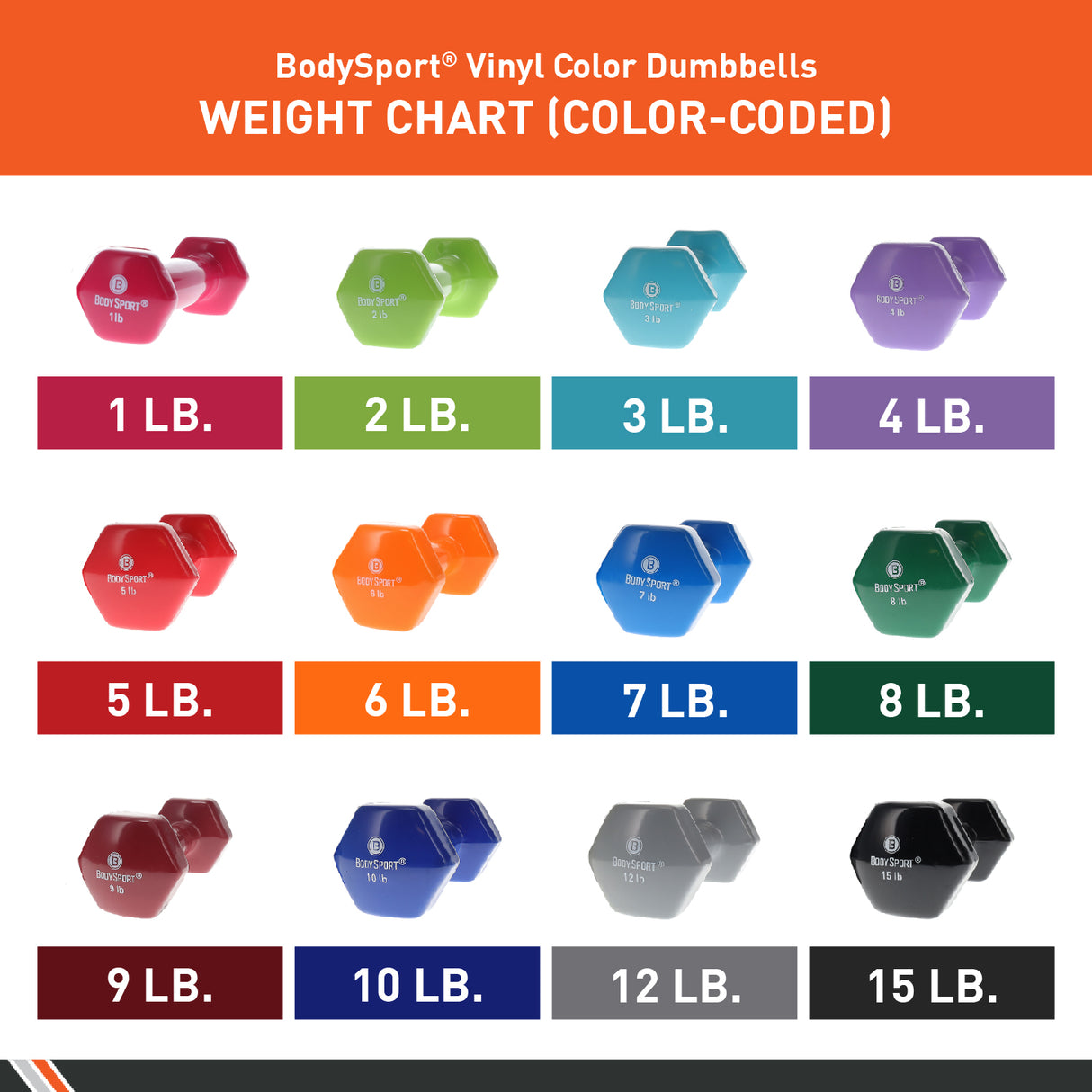 Elivate Body Sport Vinyl Dumbbells W-BDSVDB-1_5b907003-77fc-4278-9946-f57941e390dd