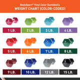 Elivate Body Sport Vinyl Dumbbells Elivate Variant(s) - LBWeight W-BDSVDB-1_9dd0281a-8cf3-48ea-818e-21750f8fef0e