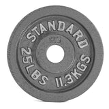Cast Iron Olympic Plates